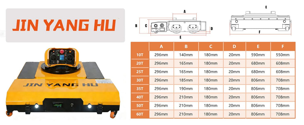 10-60T Heavy-Duty Electric Tank Machinery Skate Dolly Wheel Shifter Handling Tool Efficient Heavy Load Moving Equipment