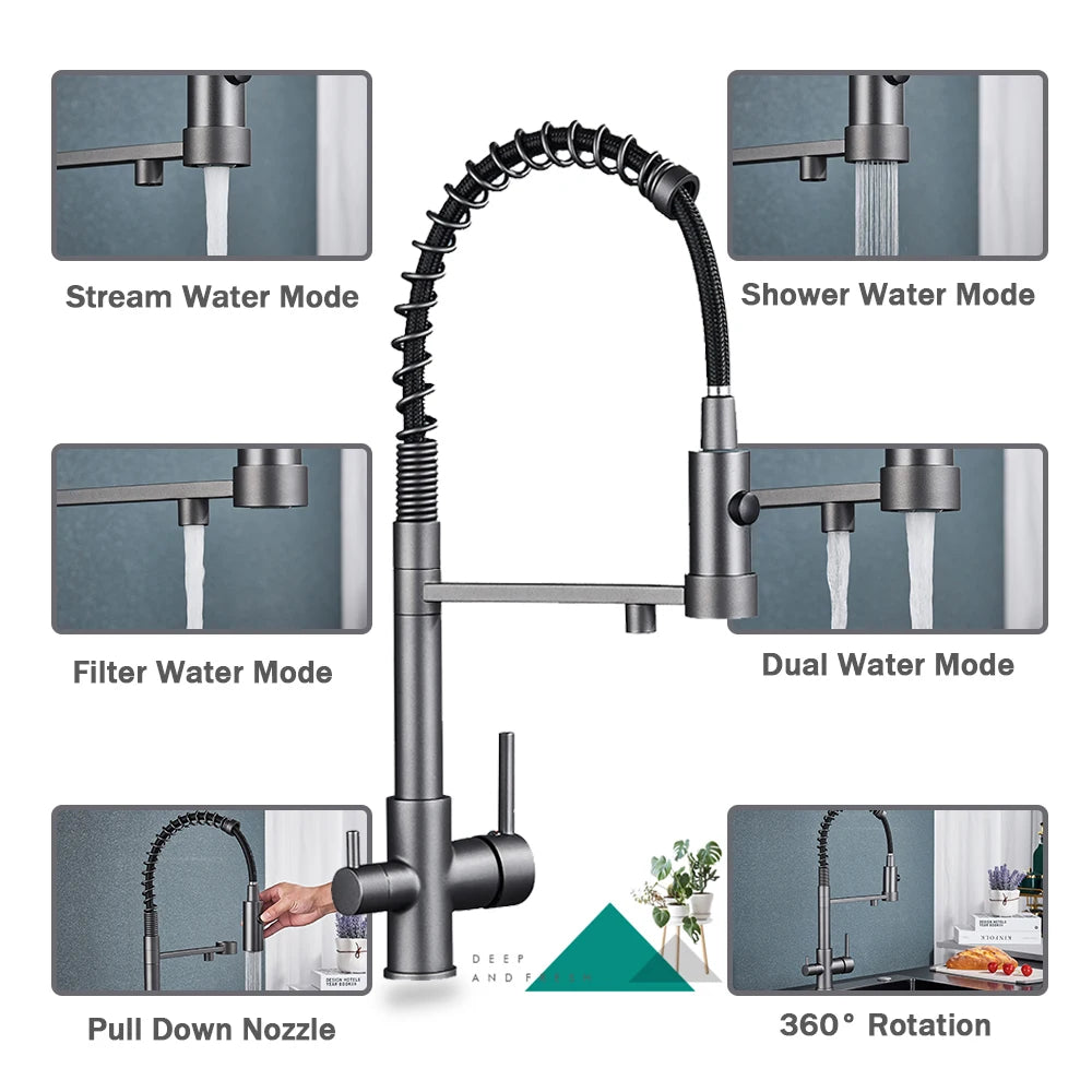 rozin Gun Grey Filter Water Kitchen Faucet Black Pull Down Spring 3 Way Faucets Brass 360 Swivel Purification Water Mixer Tap