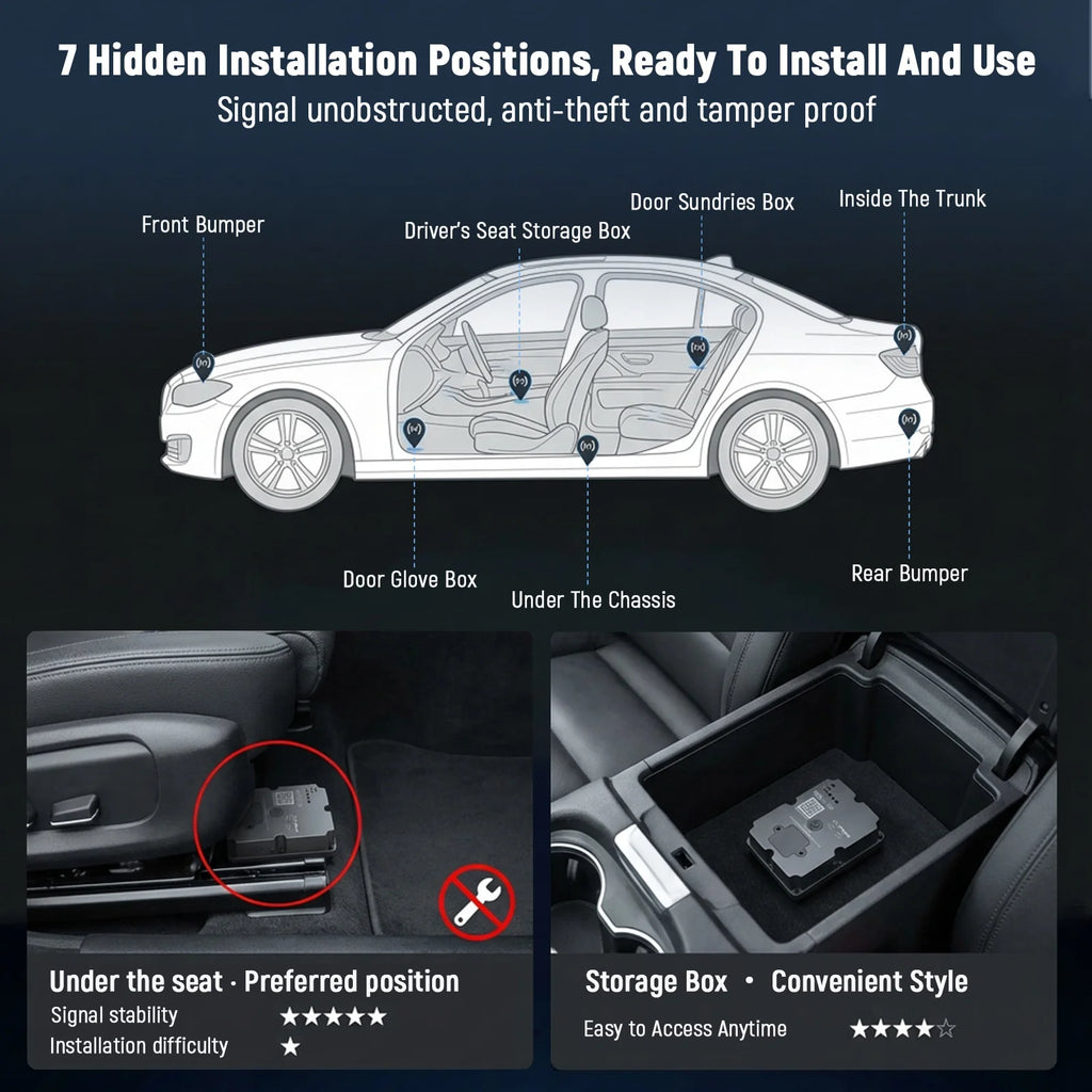 4G GPS Tracker For Vehicle 7500mAh Long Battery Strong Magnetic 4-Star Positioning IP67 Waterproof Multiple Alarms Anti-theft