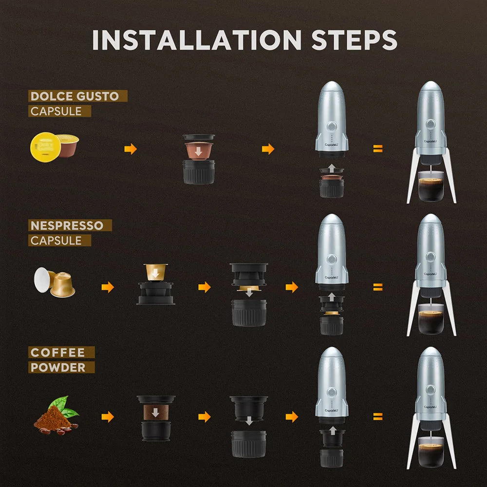 Portable Electric Espresso Machine Travel Coffee Maker for Camping 3 in 1 Self-Heating for Ground Coffee & DG NS Capsule Pods