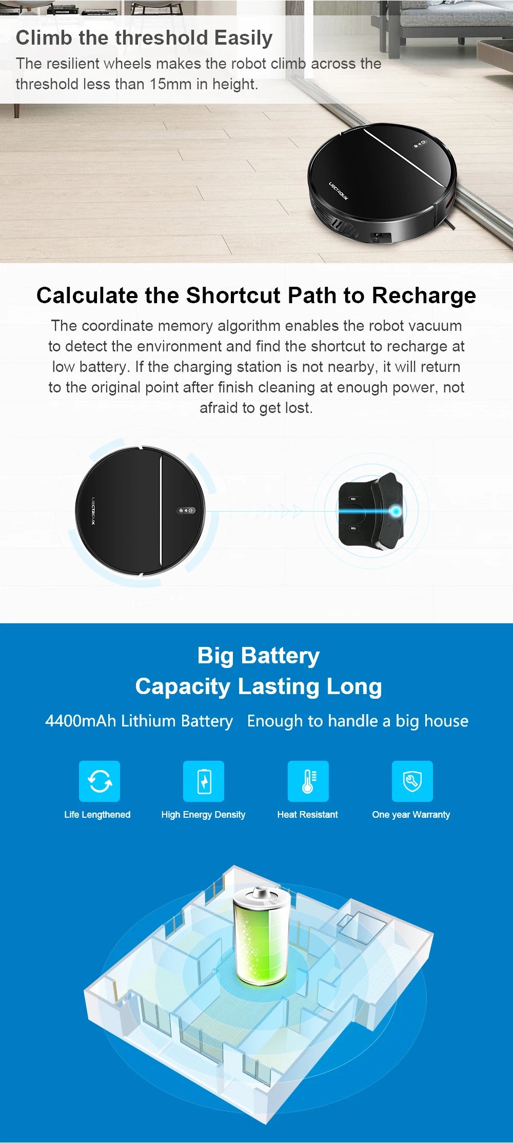 Pro Intelligent Robot Vacuum Cleaner For Household