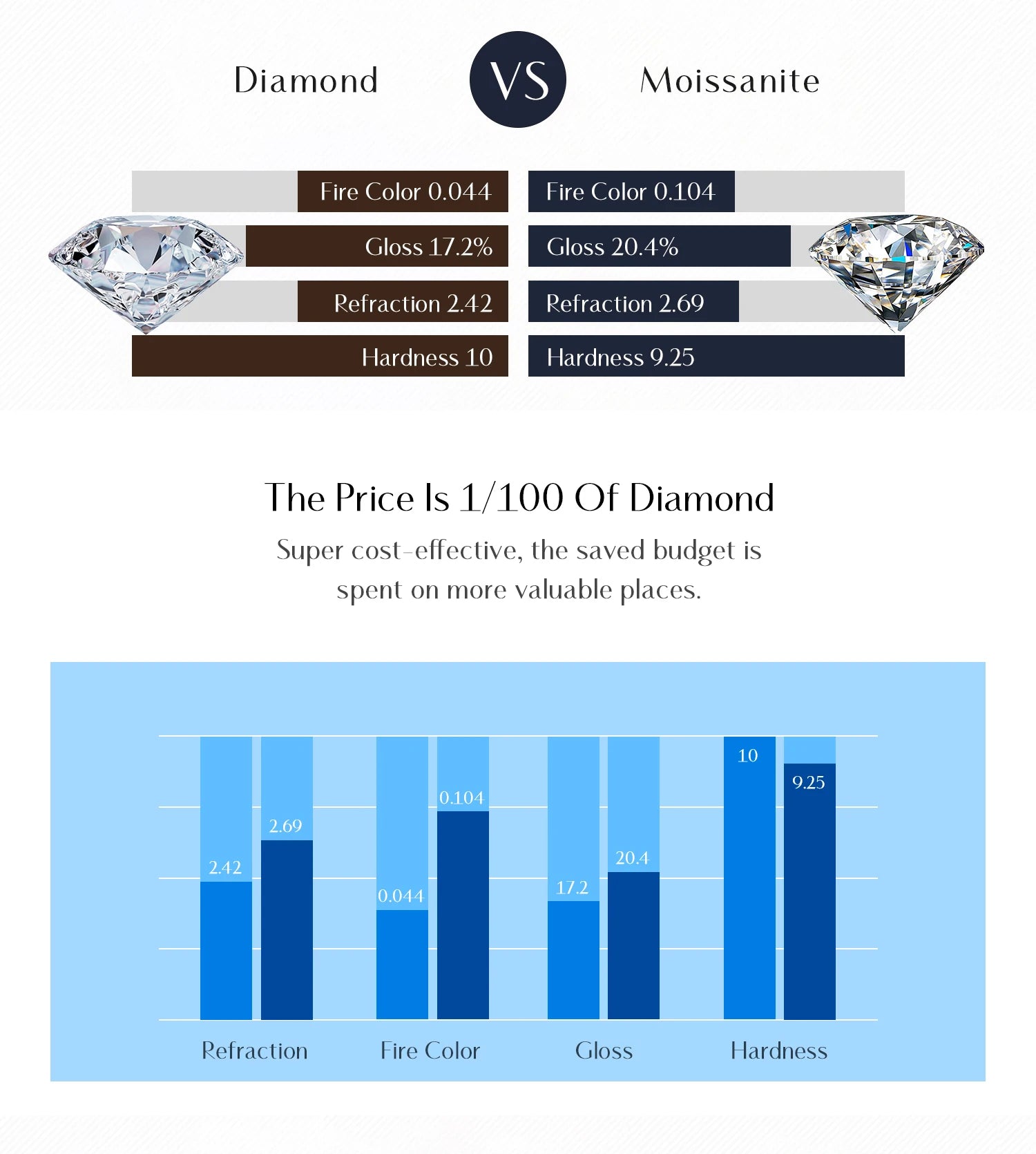 MODIAN 4.5CT D Color Moissanite Ring 925 Sterling Silver Rectangle Lab Diamond Wedding Statement Rings For Women Fine Jewelry