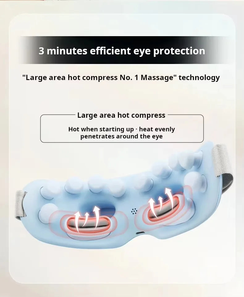 Eye Massager Smart Eye Relief Acupressure Massager Vibrating Heat Therapy Eye Mask Eye Care Device