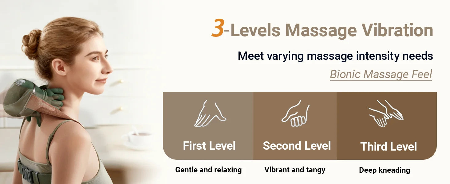 N7 Master Hand Shoulder Neck Massage Instrument Cervical Head Massage Instrument Real Hand Rubbing