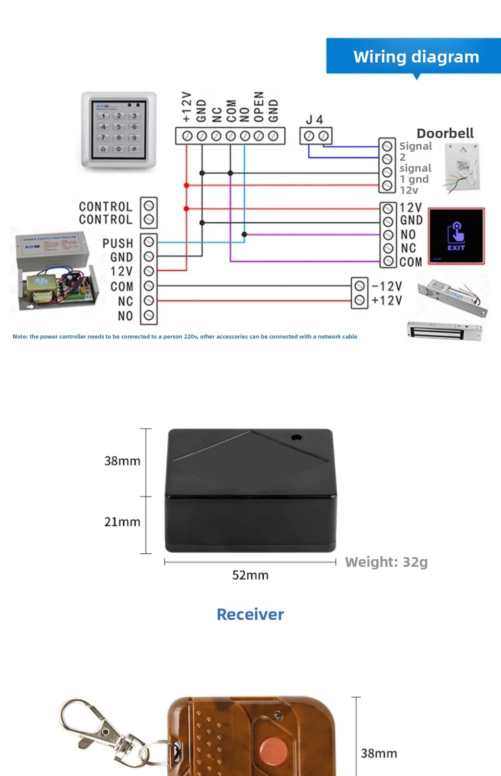 KOB access control switch exit button glass panel touch sensor infrared induction automatic door wireless switch