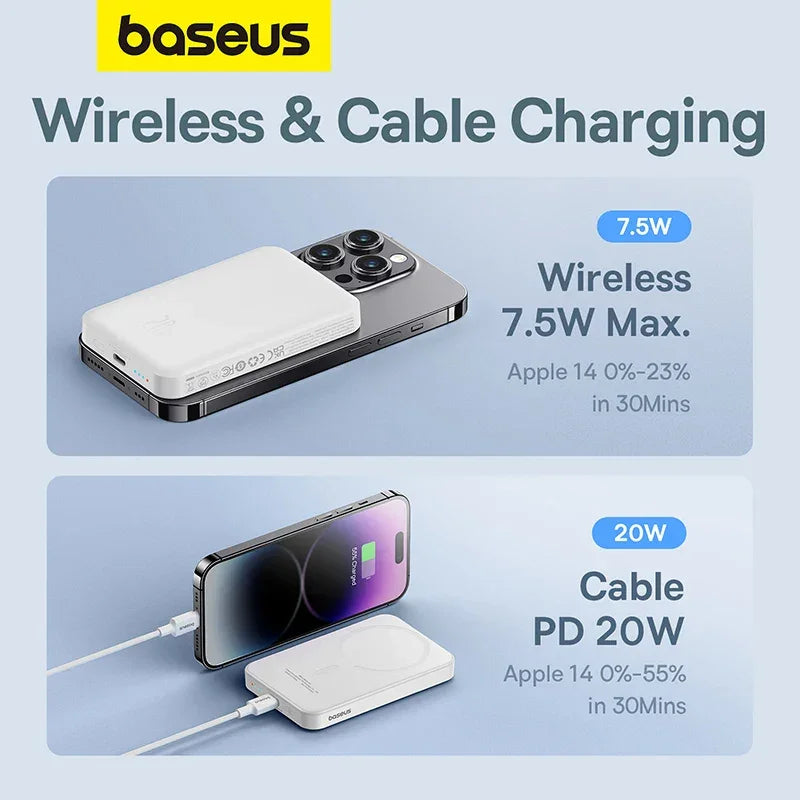 Baseus portable charger with wireless and cable charging for smartphones, 7.5W and 20W PD