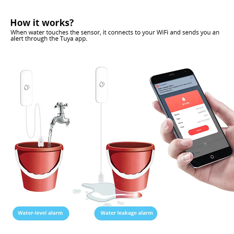 WiFi/Zigbee Water Leak Sensor Tuya Smart Life APP Flood Leak Detector Water Alert Overflow Alarm Home Security System Leakage