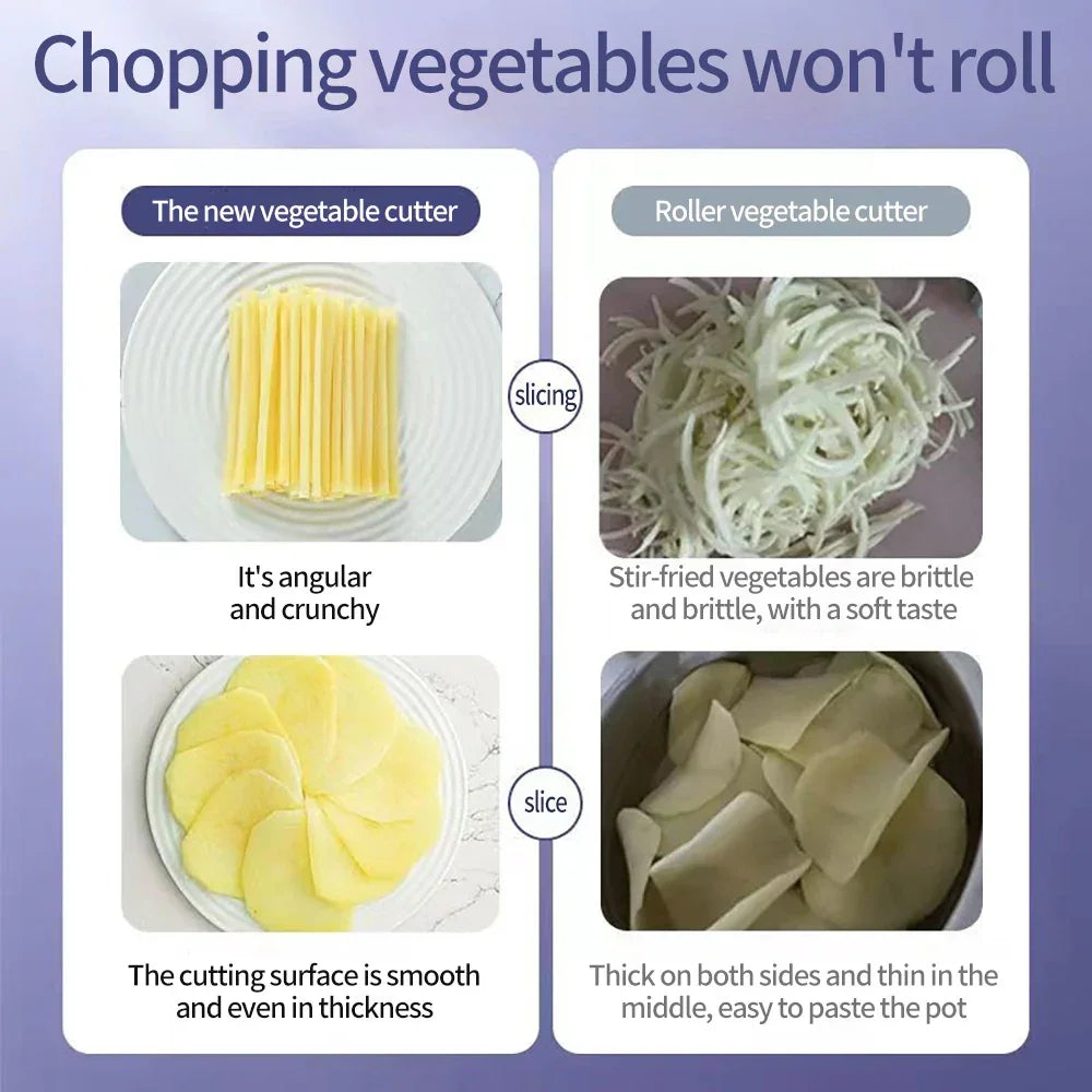 Comparison chart of new vegetable cutter and roller cutter slicing and slicing results, with clear, even cuts shown on the left and uneven, brittle cuts on the right.