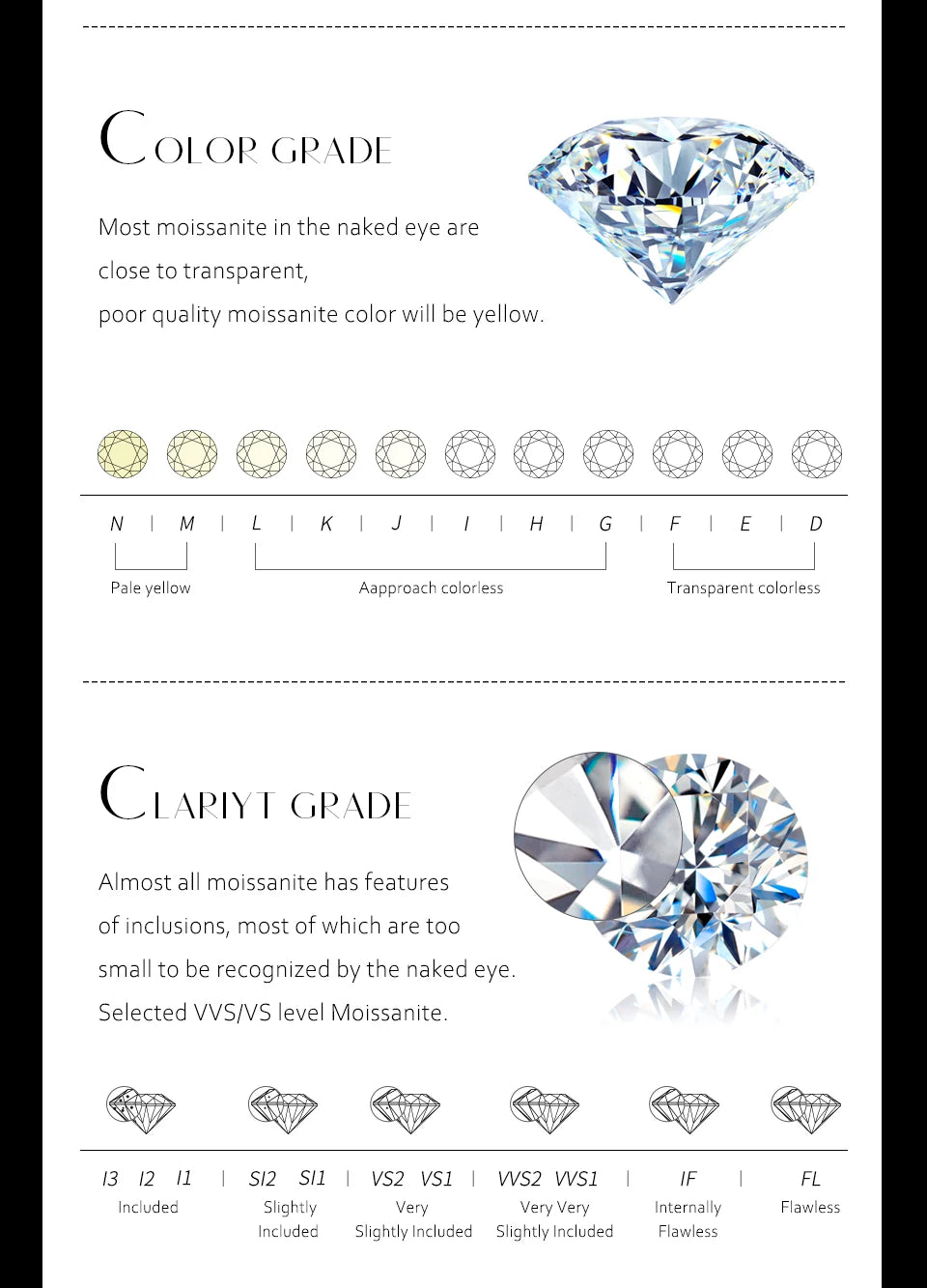 ATTAGEMS Oval Cut 12*8mm 4.5CT D VVS1 Moissanite Rings 925 Sterling Silver for Women Engagement Wedding Luxury Band Jewelry Gift