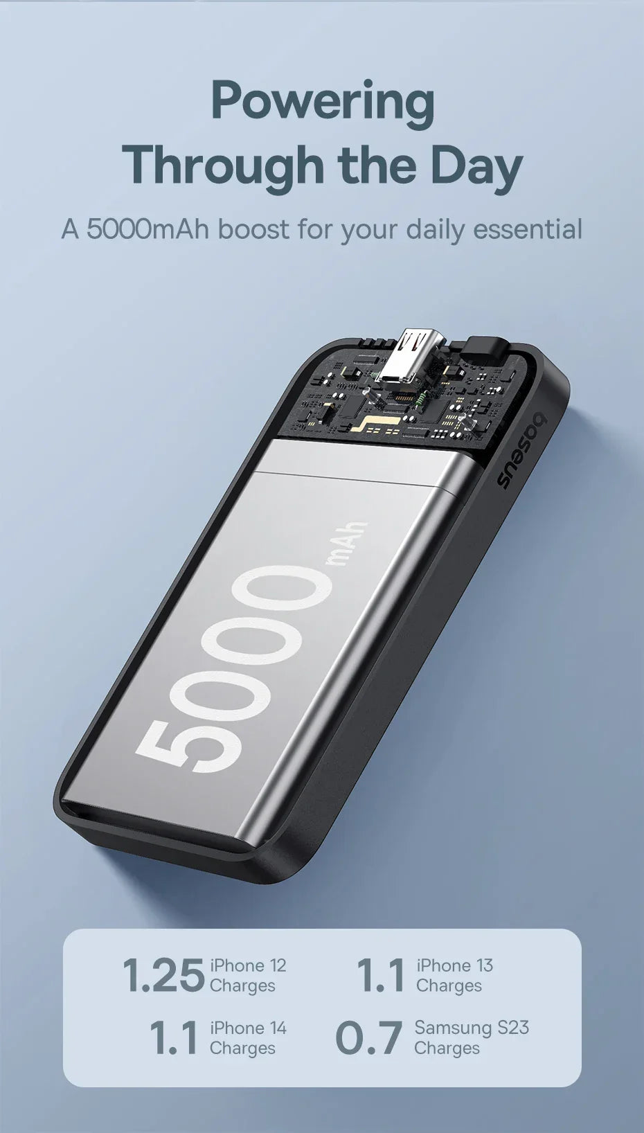 Portable 5000mAh power bank with USB port, internal circuit visible, battery charge stats for phones
