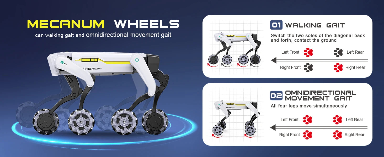 RC Intelligent Robot Dog Stunt Multifunction RC Mechanical Dog Voice Command Programmable Bionic Smart Robot Toy Gift