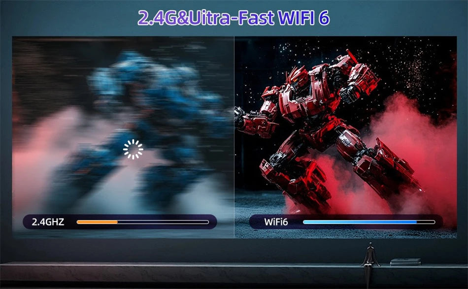 Projector FY300 Pro 4K  Dual  260ANSI Allwinner   1080P 1280*720P Home Cinema Outdoor Projetor