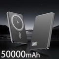 500000mAh 3C Certification Thin Power Bank Ultra For MagSafe 22.5W Magnetic Wireless Fast Charging Portable Battery for Phone