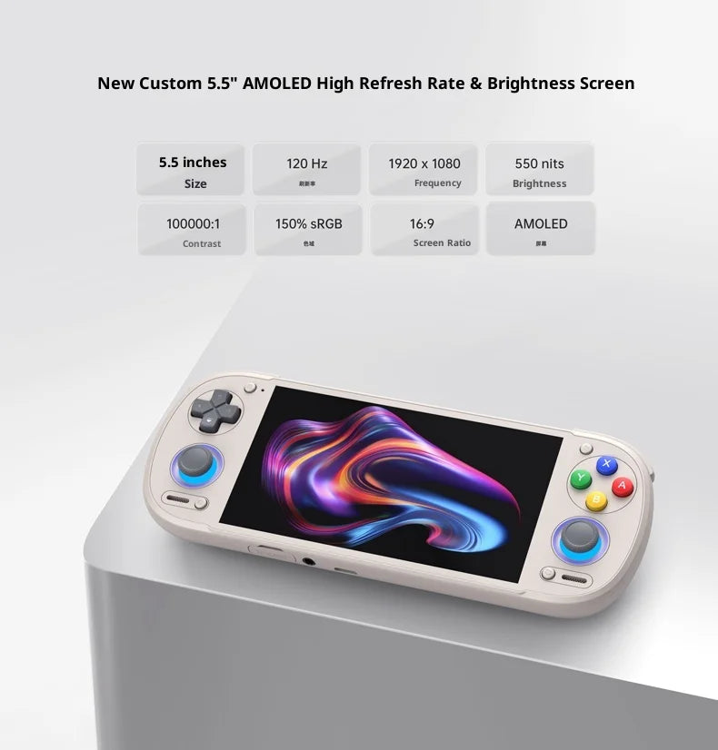 Special Sale Retroid Pocket 6 Rp6  Handheld Game Console 5.5 Inch 1080p 120hz Amoled Screen 6000mah 8gen2 With Hall Trigger