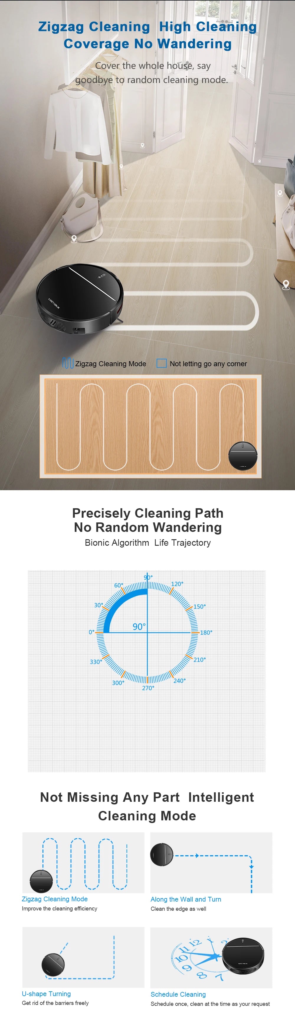 Pro Intelligent Robot Vacuum Cleaner For Household