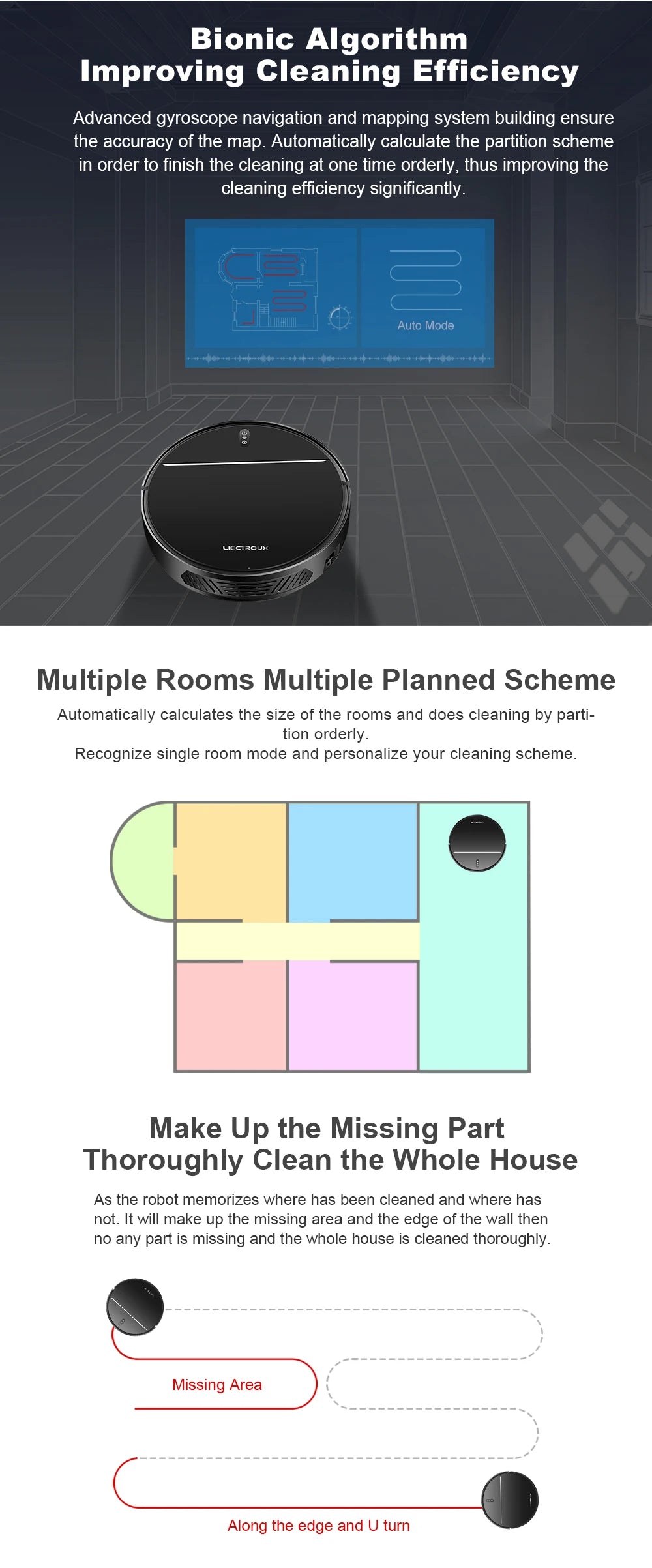 Pro Intelligent Robot Vacuum Cleaner For Household