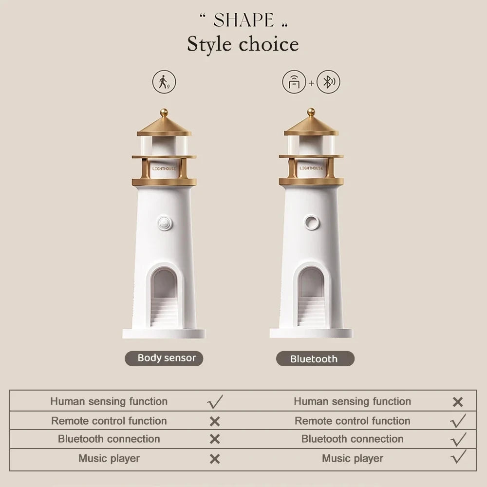 Floating Moon Lamp Projection Lighthouse Lamps Night Light Motion Sensor Light Room Decor Gift Lighthouse Ambient Lights