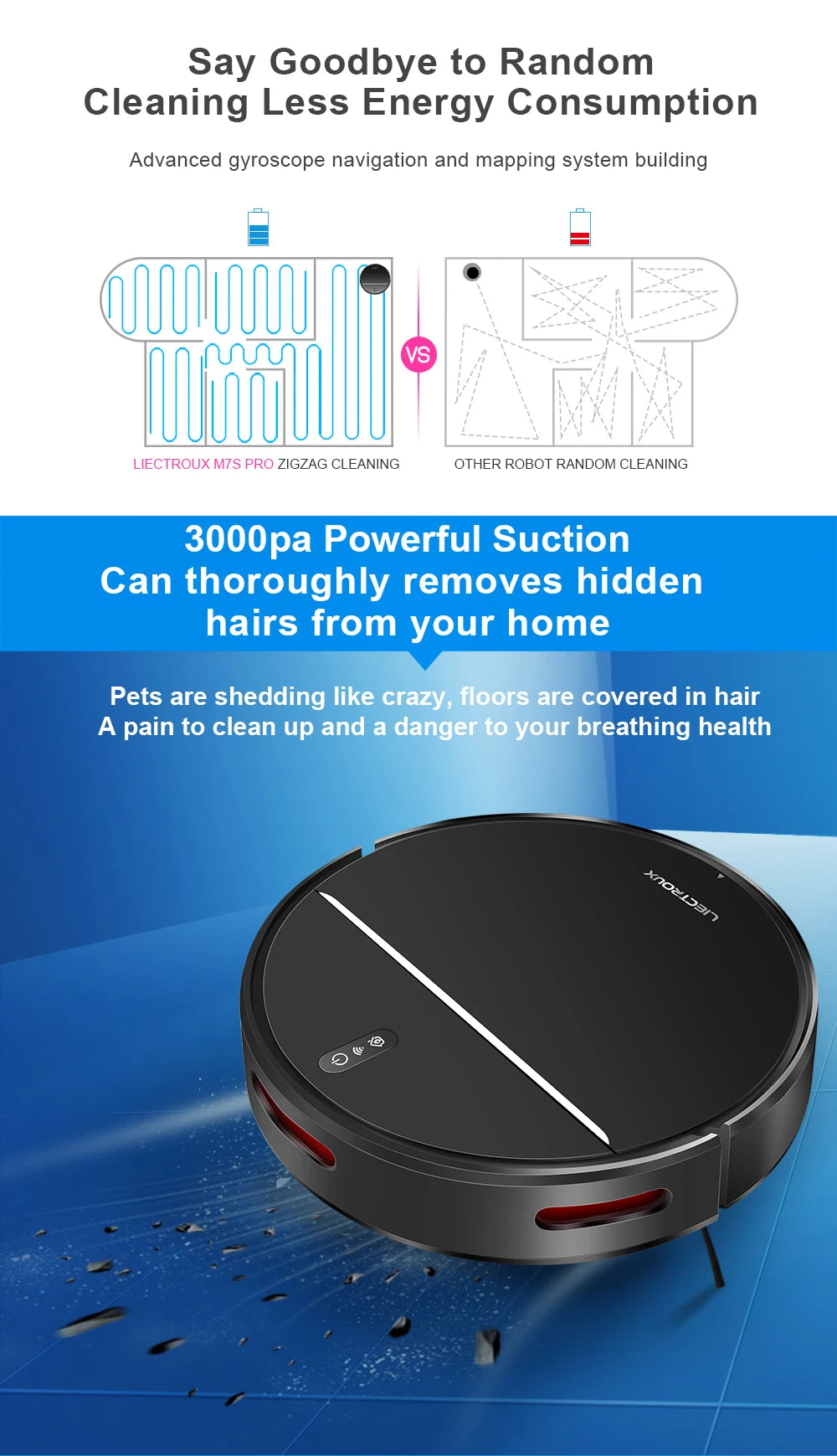 Pro Intelligent Robot Vacuum Cleaner For Household