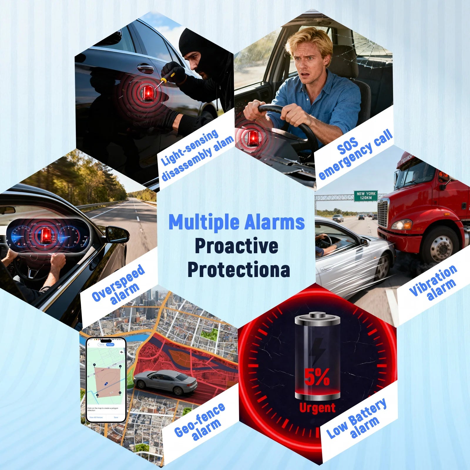 4G GPS Tracker For Vehicle 7500mAh Long Battery Strong Magnetic 4-Star Positioning IP67 Waterproof Multiple Alarms Anti-theft