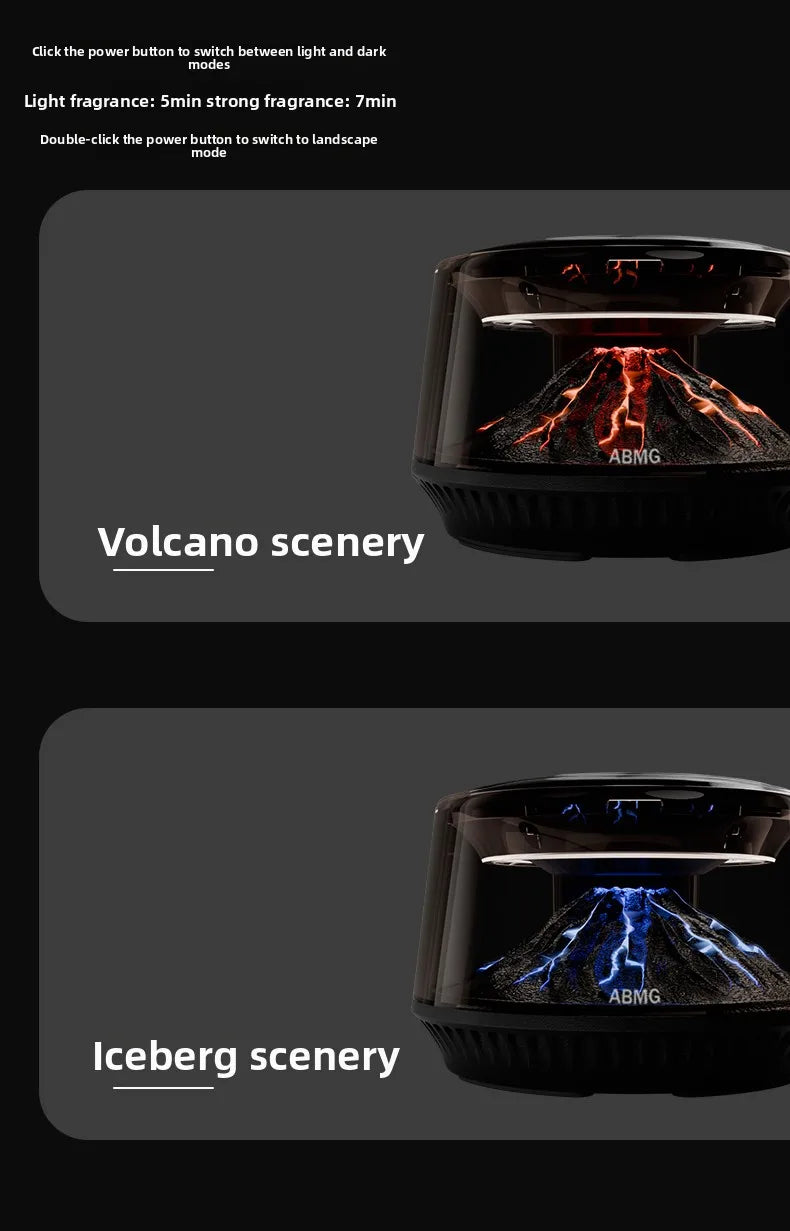 360° View Mirror Mount Volcanic Iceberg Car Diffuser - Air Purifying, Solar Powered, Forest & Floral Scents, Elegant Auto Decor