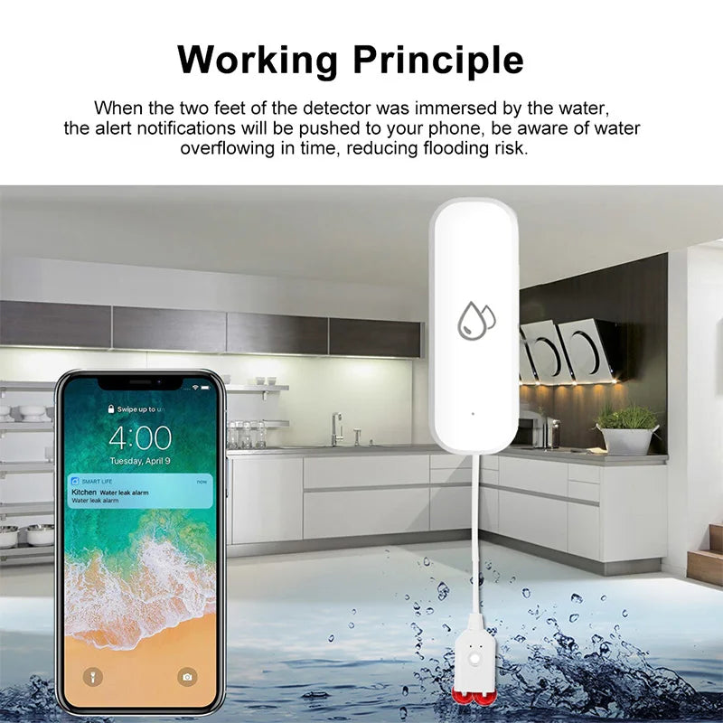 WiFi/Zigbee Water Leak Sensor Tuya Smart Life APP Flood Leak Detector Water Alert Overflow Alarm Home Security System Leakage