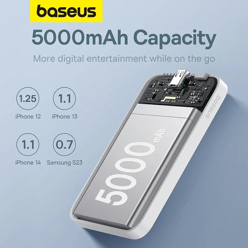 Baseus 5000mAh portable power bank with USB port, charging capacity for smartphones