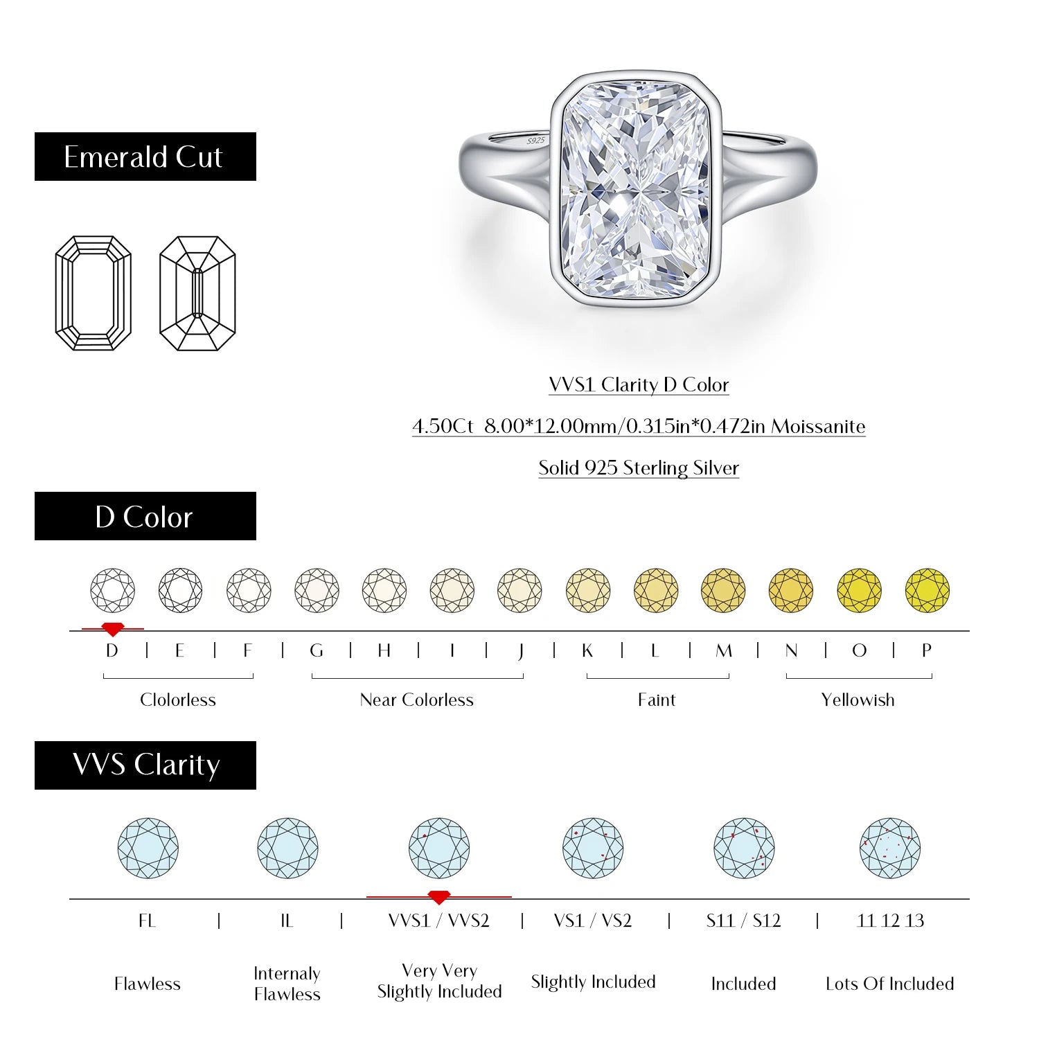 MODIAN 4.5CT D Color Moissanite Ring 925 Sterling Silver Rectangle Lab Diamond Wedding Statement Rings For Women Fine Jewelry