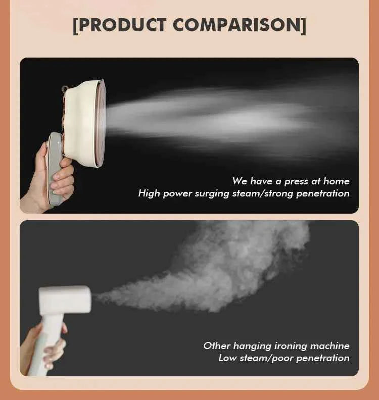 1200W Portable Garment Steamer Mini Handheld Steam Iron for Garments Wet and Dry Dual Use Electric Iron Travel Ironing Machine