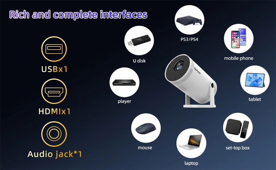 Projector FY300 Pro 4K  Dual  260ANSI Allwinner   1080P 1280*720P Home Cinema Outdoor Projetor