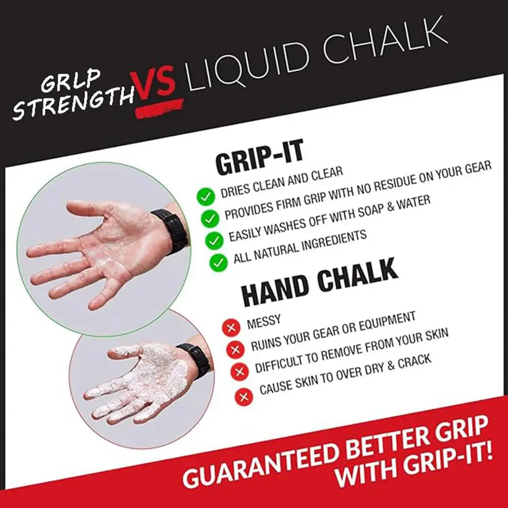 30ML Sports Hand Grip Spray Enhance Control And Maximize Grip For Athletes:Tennis,Football,Pole Dancing,Basketball,Baseball,Golf