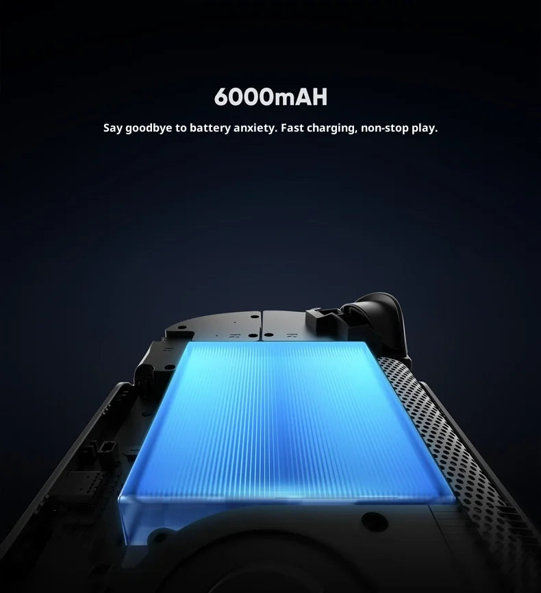 Special Sale Retroid Pocket 6 Rp6  Handheld Game Console 5.5 Inch 1080p 120hz Amoled Screen 6000mah 8gen2 With Hall Trigger