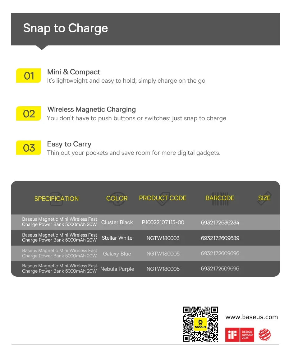 Specification chart for Baseus Magnetic Mini Wireless Fast Charge Power Bank in multiple colors.